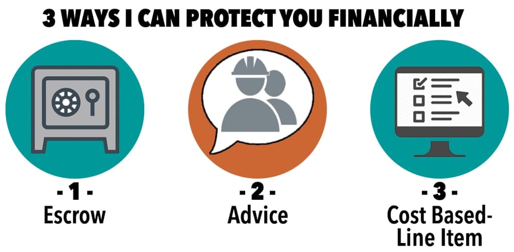 3WaysICanProtectYouFinancially_InfoGraphic